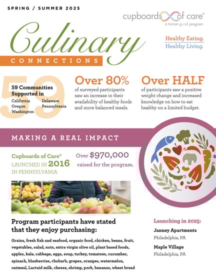 Cover page of a PDF of Spring/Summer 2025 Culinary Connections