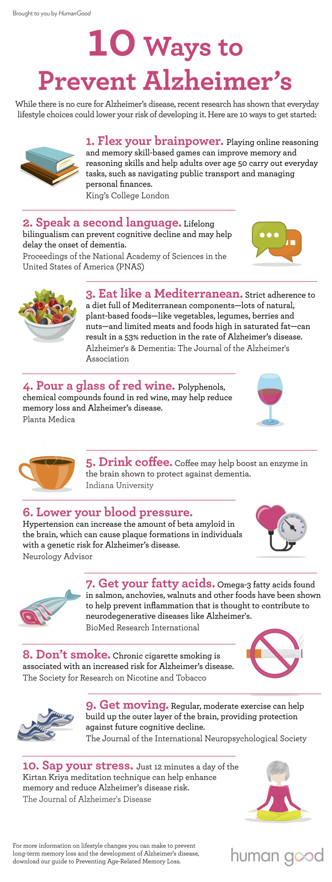 10 Ways to Reduce Your Dementia Risk infographic