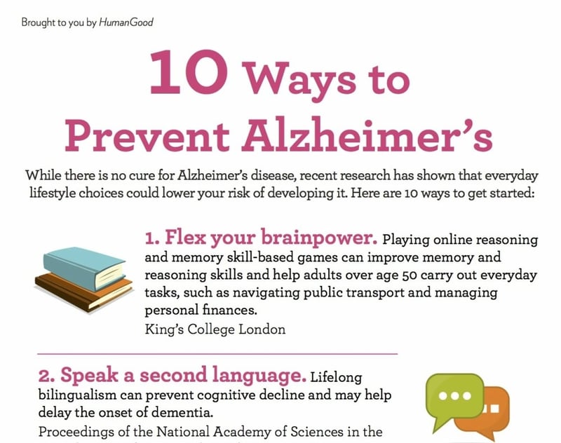 Top 10 Ways To Prevent Alzheimer's Disease